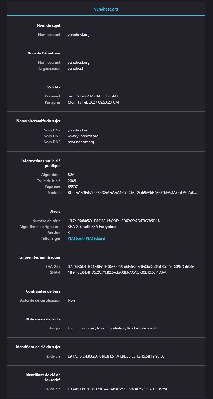 certificat que firefox detecte sur mon site
